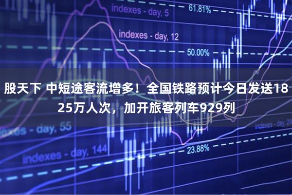 股天下 中短途客流增多！全国铁路预计今日发送1825万人次，加开旅客列车929列